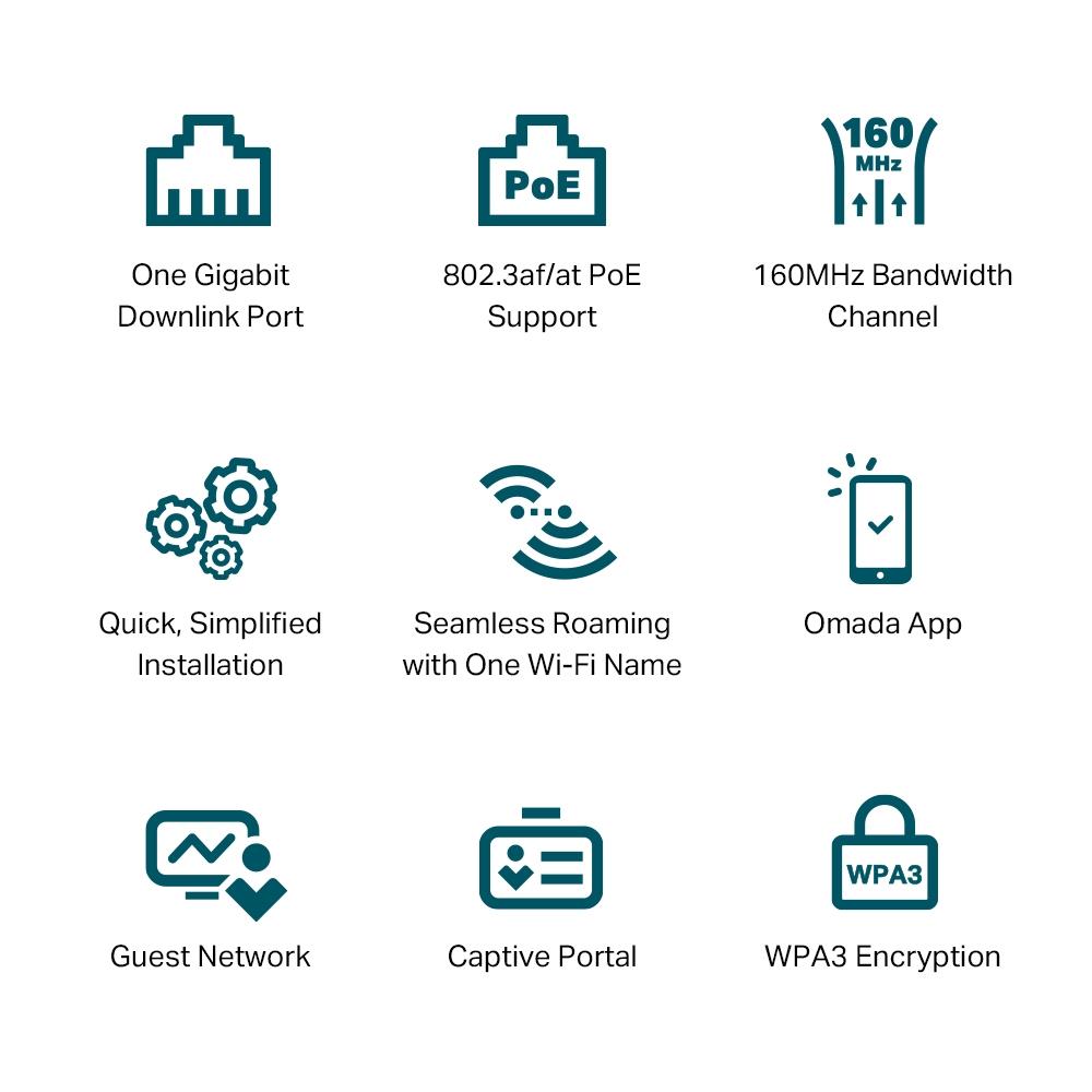 TP-Link EAP650-Wall AX3000 Wall Plate WiFi 6 Access Point