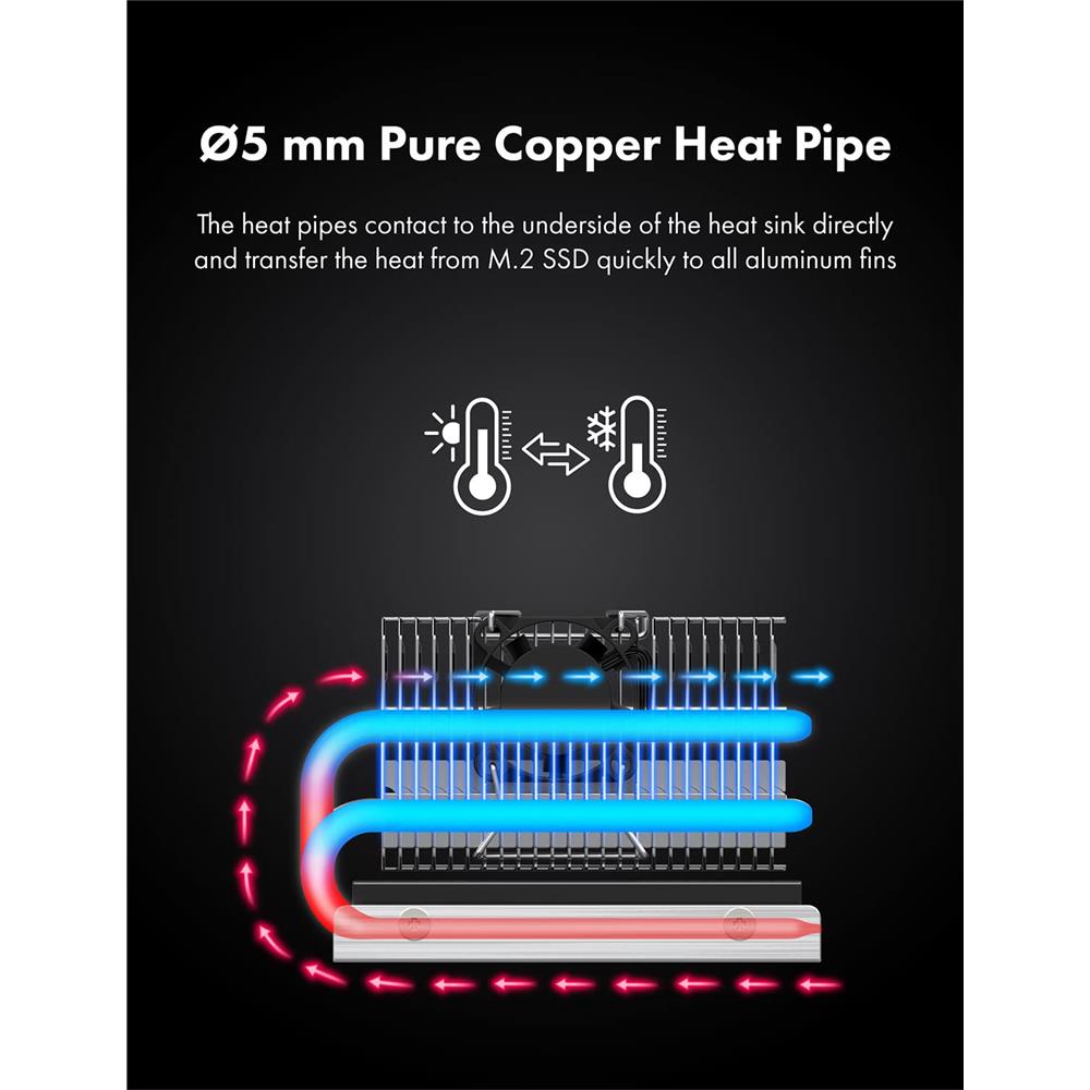 GRAUGEAR Heatpipe Kühler für M.2 NVMe 2280 SSD mit PWM Lüfter regelbar Aluminium Festplattenkühler