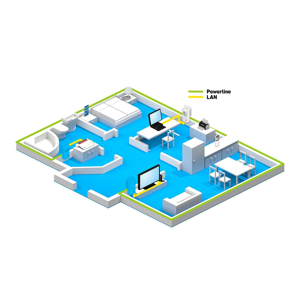 AVM FRITZ!Powerline 1220