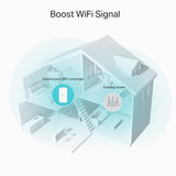 TP-Link RE330 WLAN Verstärker Repeater AC1200 App Steuerung Signalstärkeanzeige kompatibel zu allen WLAN Geräten Weiß