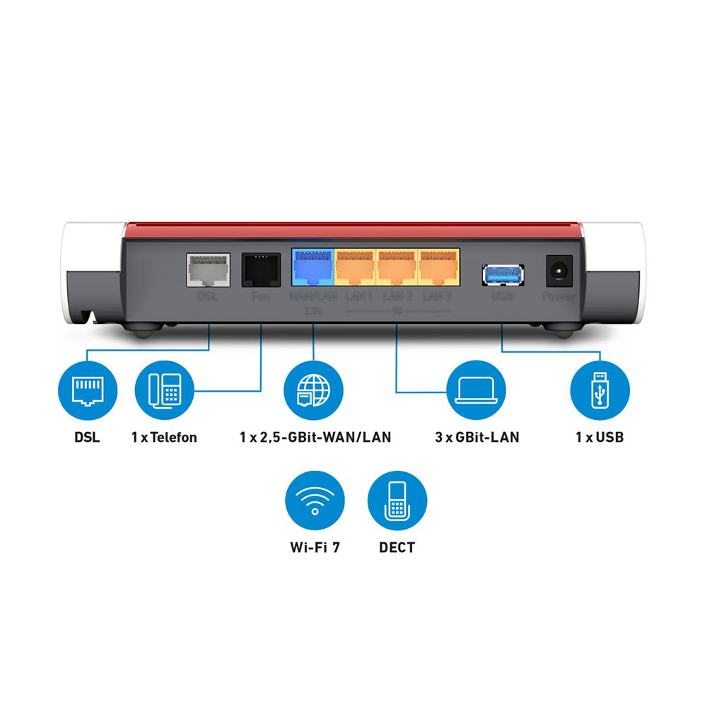 FRITZ!Box 7632 - G.fast und Supervectoring am DSL-Anschluss, Wi-Fi 7 und WLAN Mesh