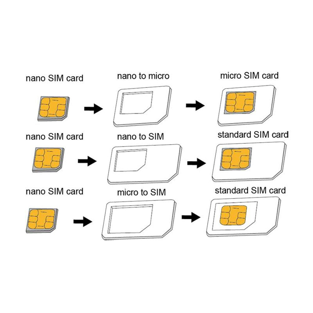 LogiLink Dual Sim Karten Adapter Micro - Nano Standard