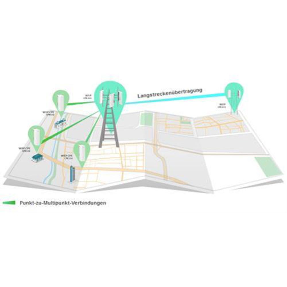 TP-Link CPE510 5GHz 300Mbit Outdoor Accesspoint weiß