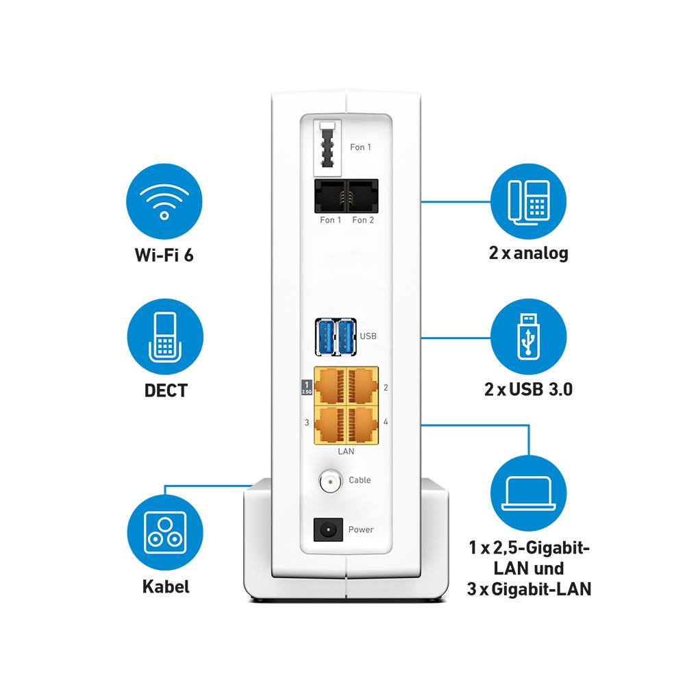 FRITZ!Box 6690 Cable – High-End Kabelrouter mit Wi-Fi 6 & 2,5-Gigabit-LAN